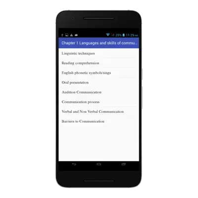 Communication Skills android App screenshot 1